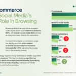 Pendapatan Stagnan, Biaya Naik: Konsumen Double Check via Media Sosial
