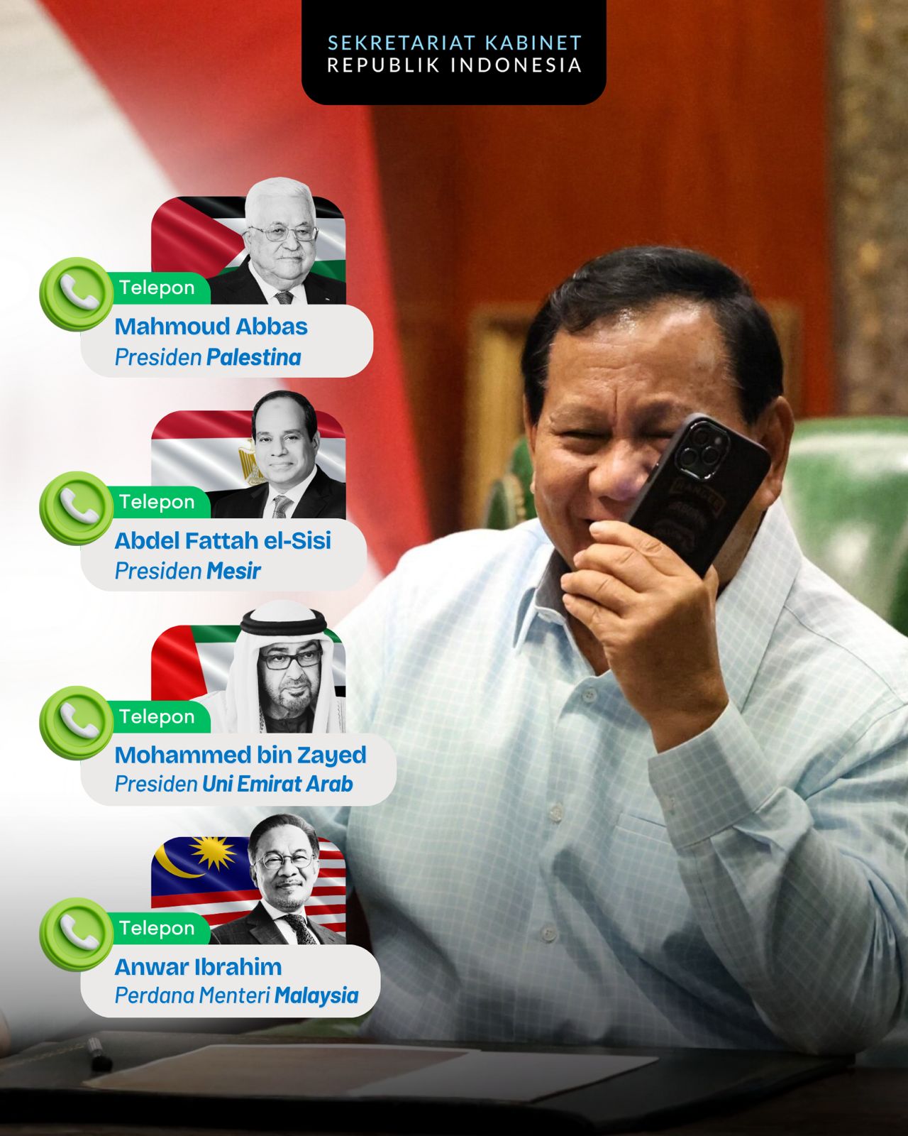 Presiden Prabowo Telepon Presiden Palestina, Ucapkan Selamat Idulfitri