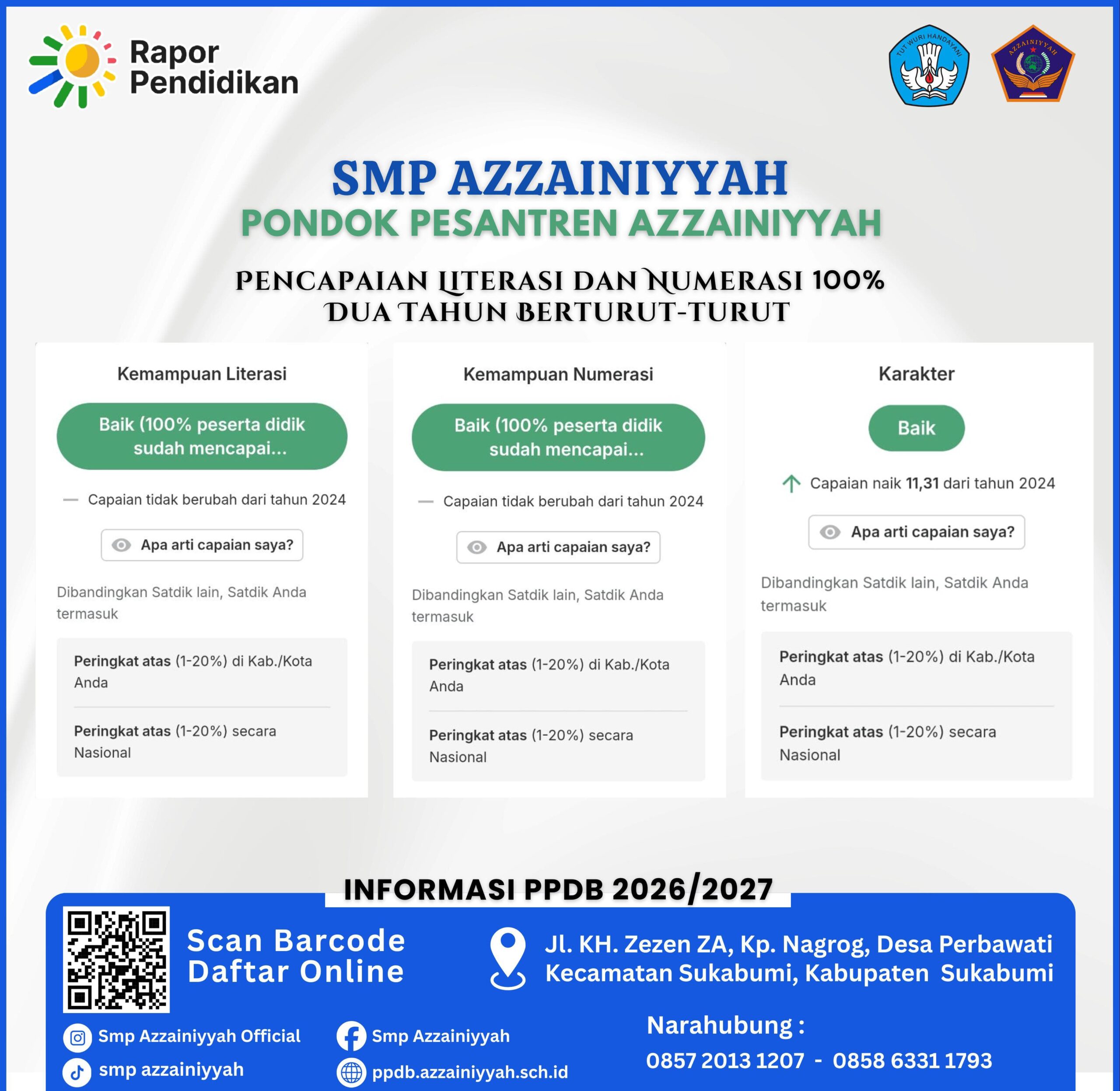 SMP Azzainiyyah Sukses Kembangkan Literasi dan Numerasi